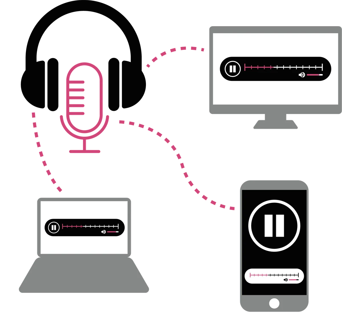 How to make a podcast that generates research impact in 10 easy (and free) steps