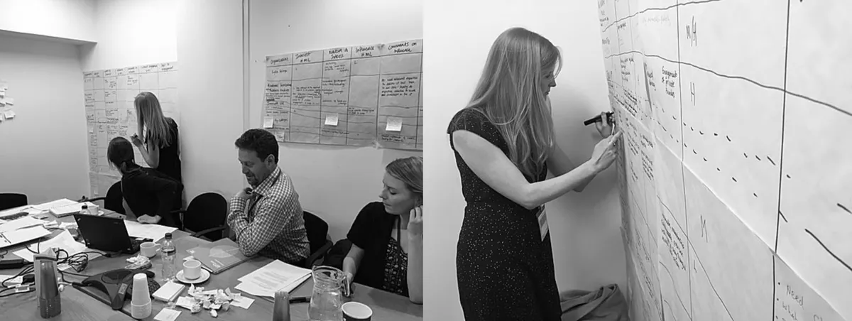 How to do stakeholder analysis