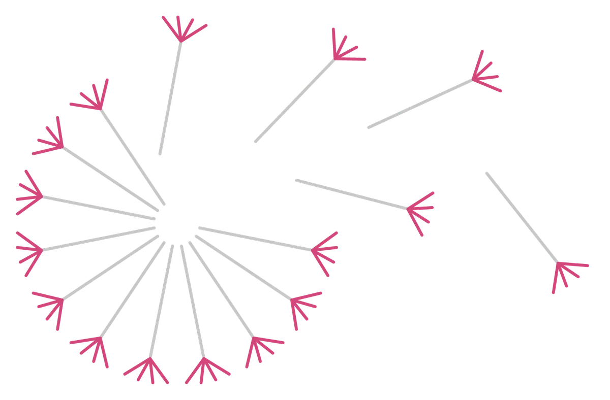Fast Track Impact is changing