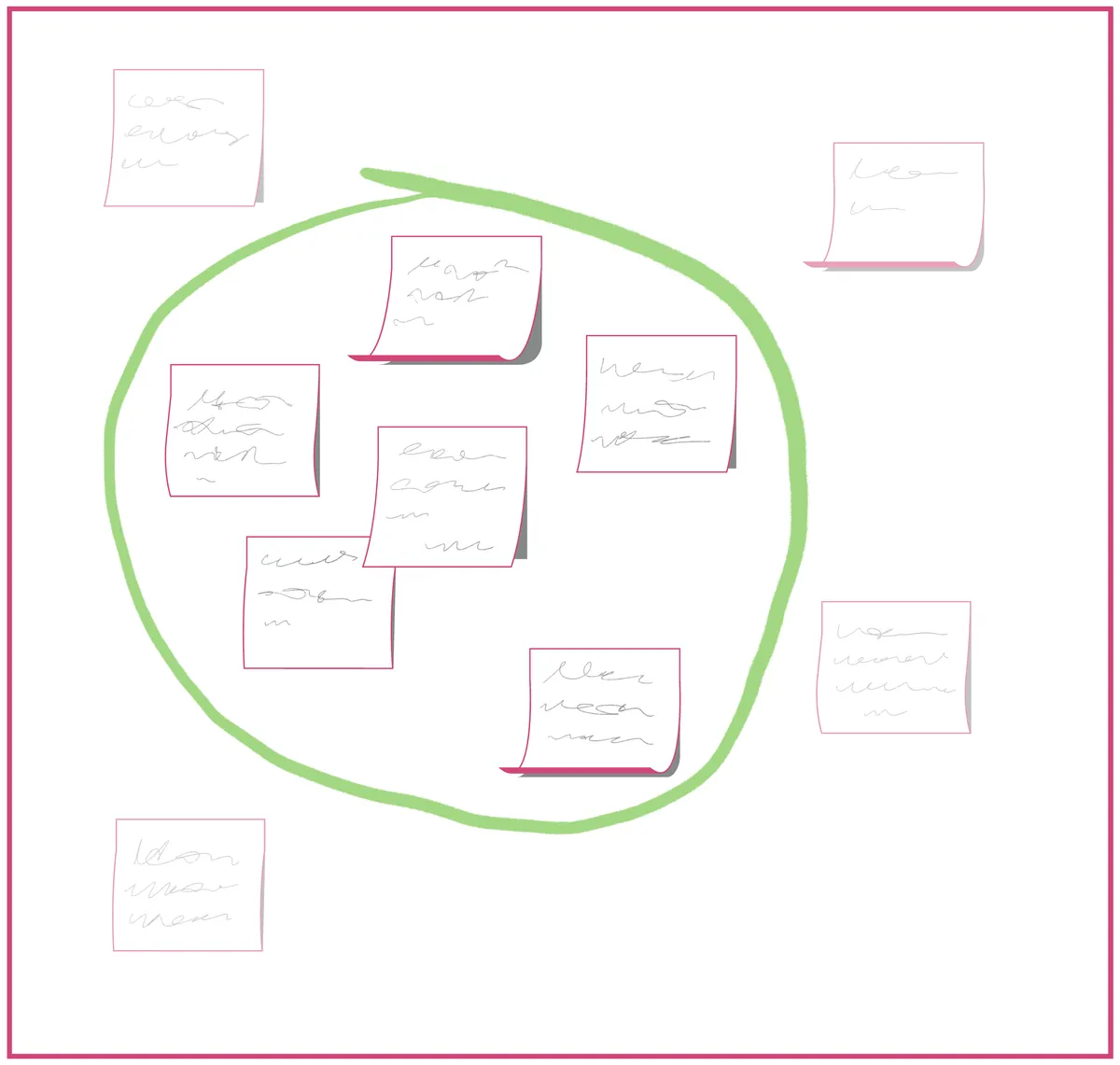 How to design an end-of-project stakeholder meeting to both generate and evaluate impact