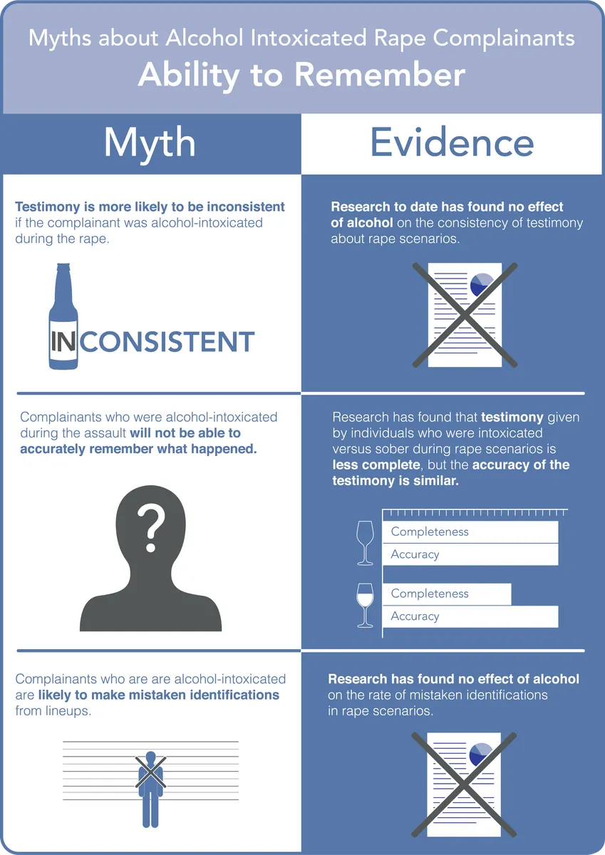 How to turn your next paper into an infographic